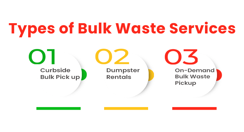 Types of Bulk Waste Services